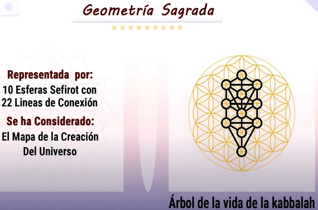 arbol de la vida kabbalah