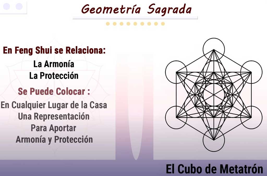 cubo de metatron en la geometría sagrada