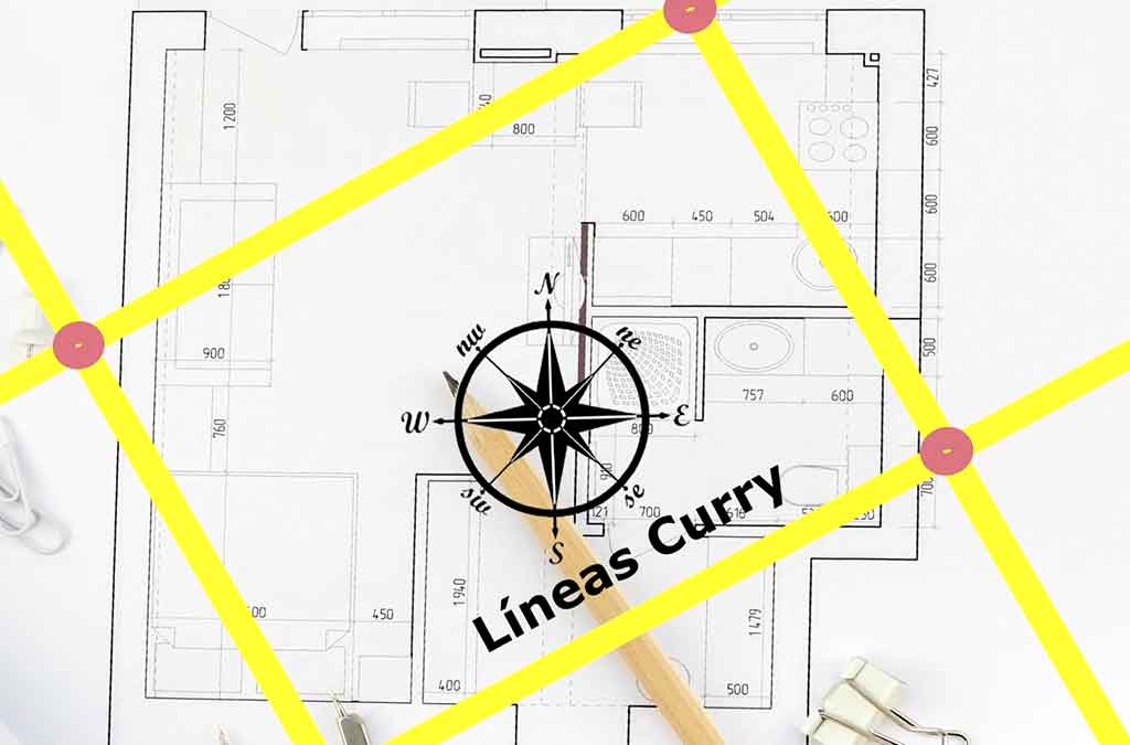 demarcación líneas curry alteraciones relúricas